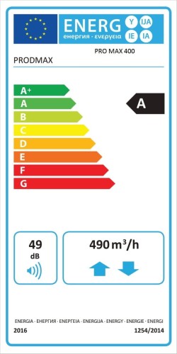 21069