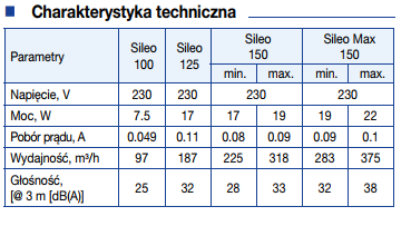 sileo_ch.PNG