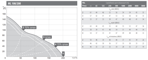 23725