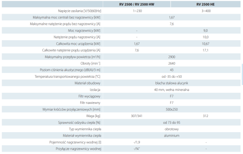 4714