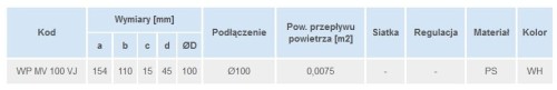 WP MV 100 VJ_dane techniczne.jpg