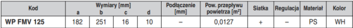 FMV 125_dane techniczne.jpg