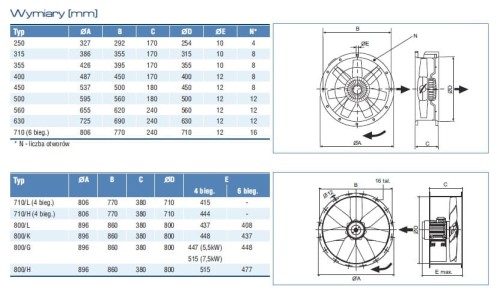 1db0295dd0591e4a425156a14fb906c9