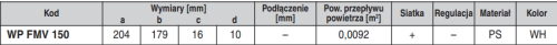 FMV 150_dane techniczne.jpg